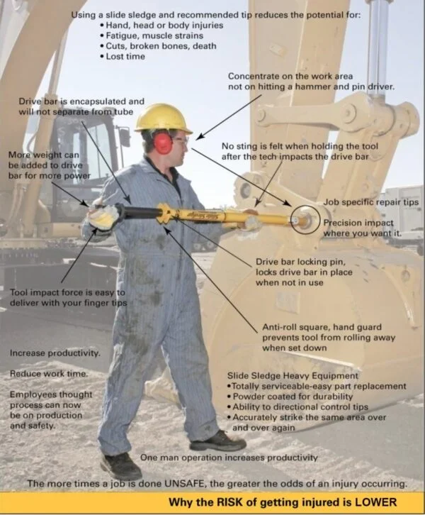Slide Sledge Hammer - Image 4